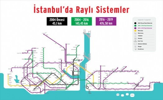 Tuzla, Metroya da Kavuşuyor