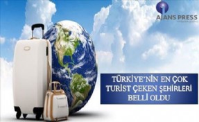 TÜRKİYE´NİN EN ÇOK TURİST ÇEKEN ŞEHİRLERİ BELLİ OLDU