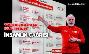 TÜRK KIZILAY’DAN İNSANLIK ÇAĞRISI