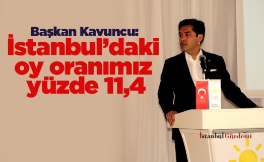 Başkan Kavuncu: İstanbul’daki oy oranımız yüzde 11,4