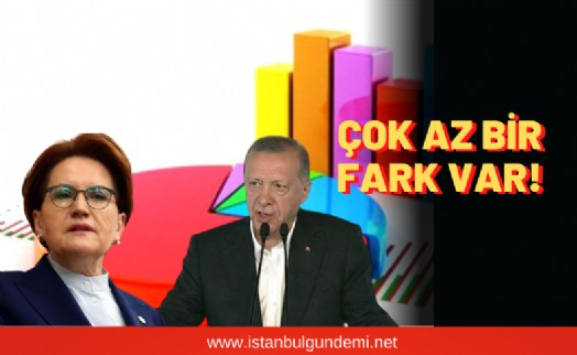 Metropoll’den flaş anket!