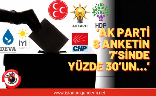 Yapılan son sekiz ankette dikkat çeken sonuçlar!