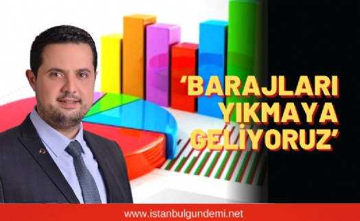 Kağıthane'de dikkat çeken anket sonuçları!