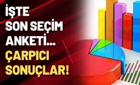 ADA Araştırma seçmenin nabzını tuttu! İşte sonuçlar...