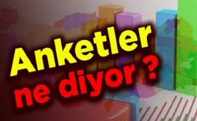 Anketler arasında büyük farklılık! Erdoğan ve Kılıçdaroğlu...